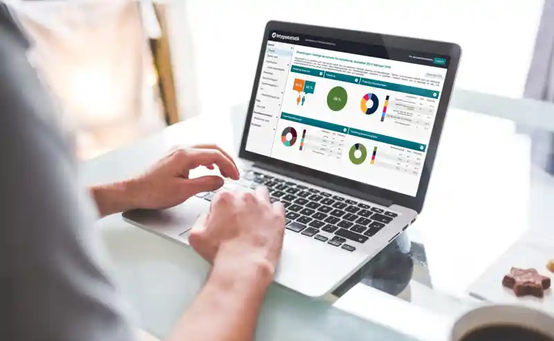 Händer som använder webbapplikationen Intygsstatistik